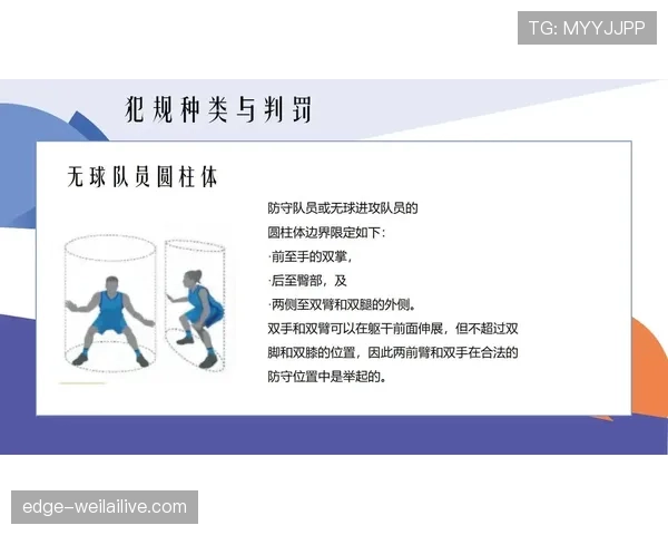 篮球比赛中裁判判罚流程详解，从违例到犯规如何执行？