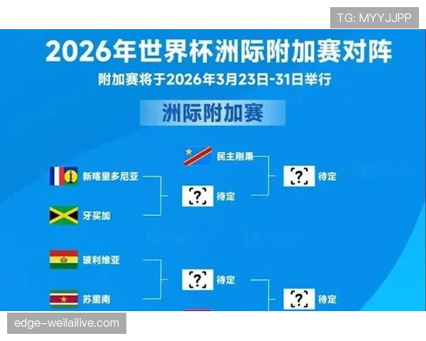 2026世界杯亚洲有多少个参赛名额 2026世界杯亚洲有多少个参赛名额